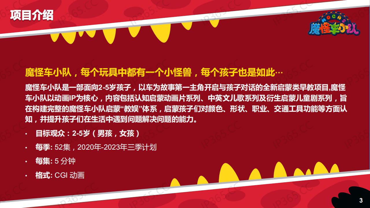魔怪车小队项目介绍-2021-PPT_02.jpg