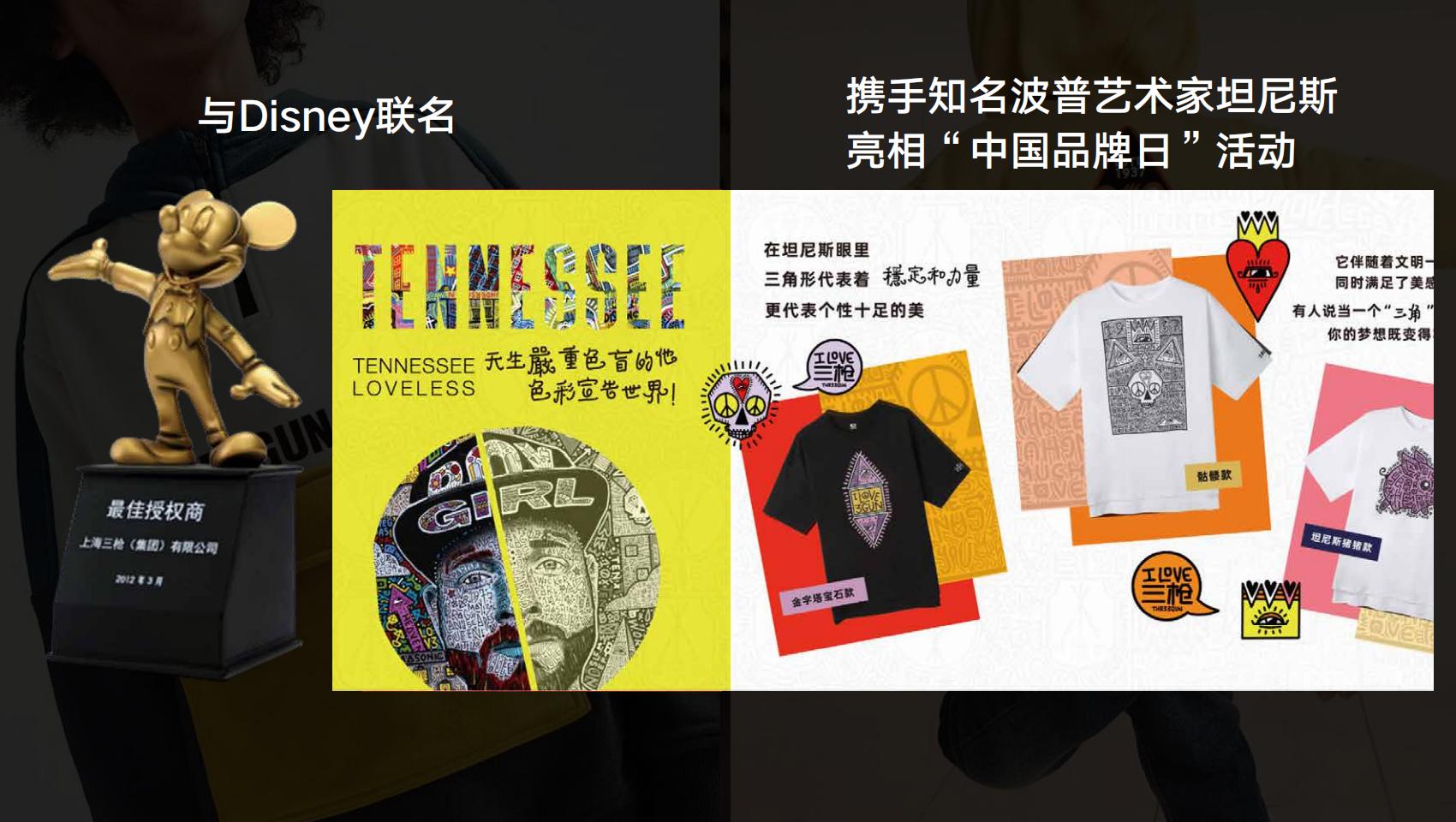 THREEGUN TIGER三枪虎-品牌介绍_55.jpg