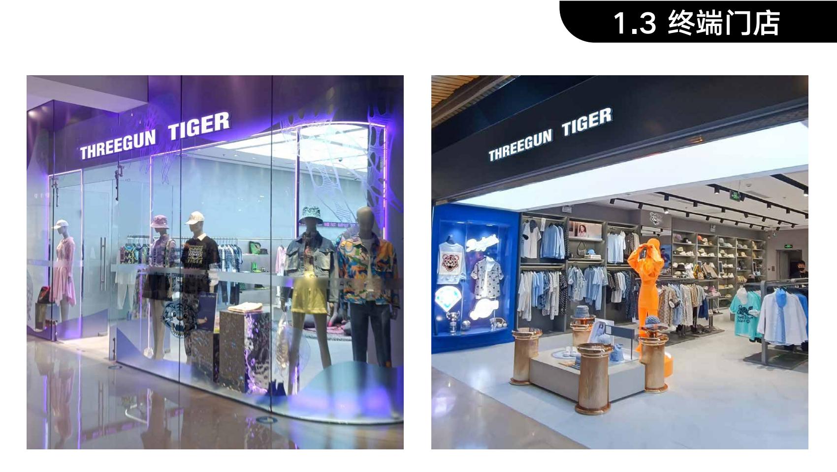 THREEGUN TIGER三枪虎-品牌介绍_52.jpg