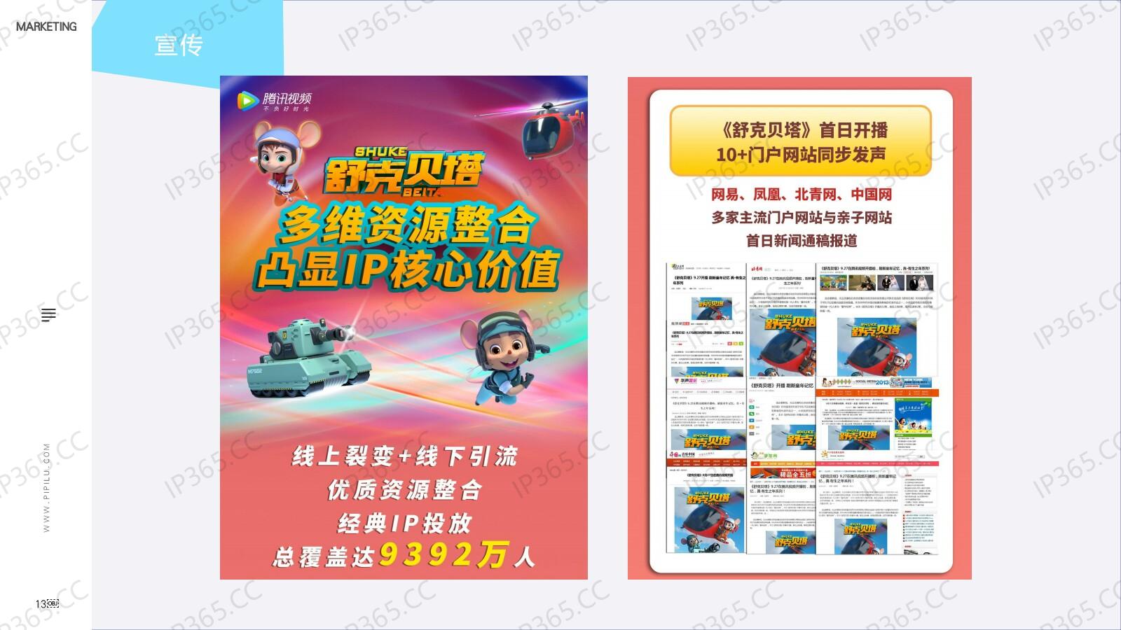 《舒克贝塔》动画项目介绍20201010_12.jpg