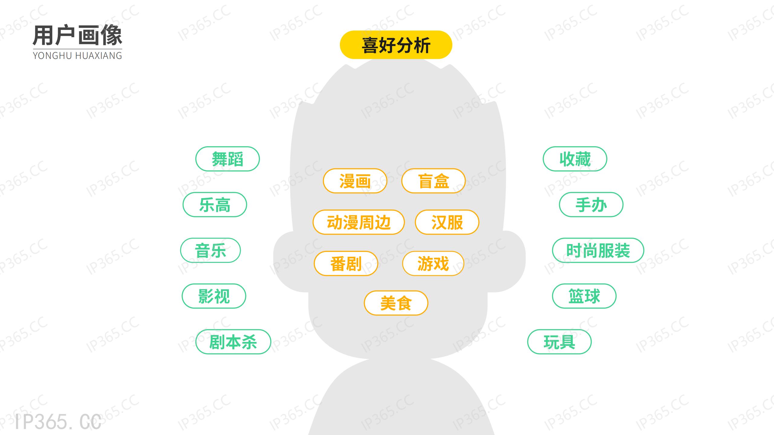开心锤锤IP手册_09.jpg