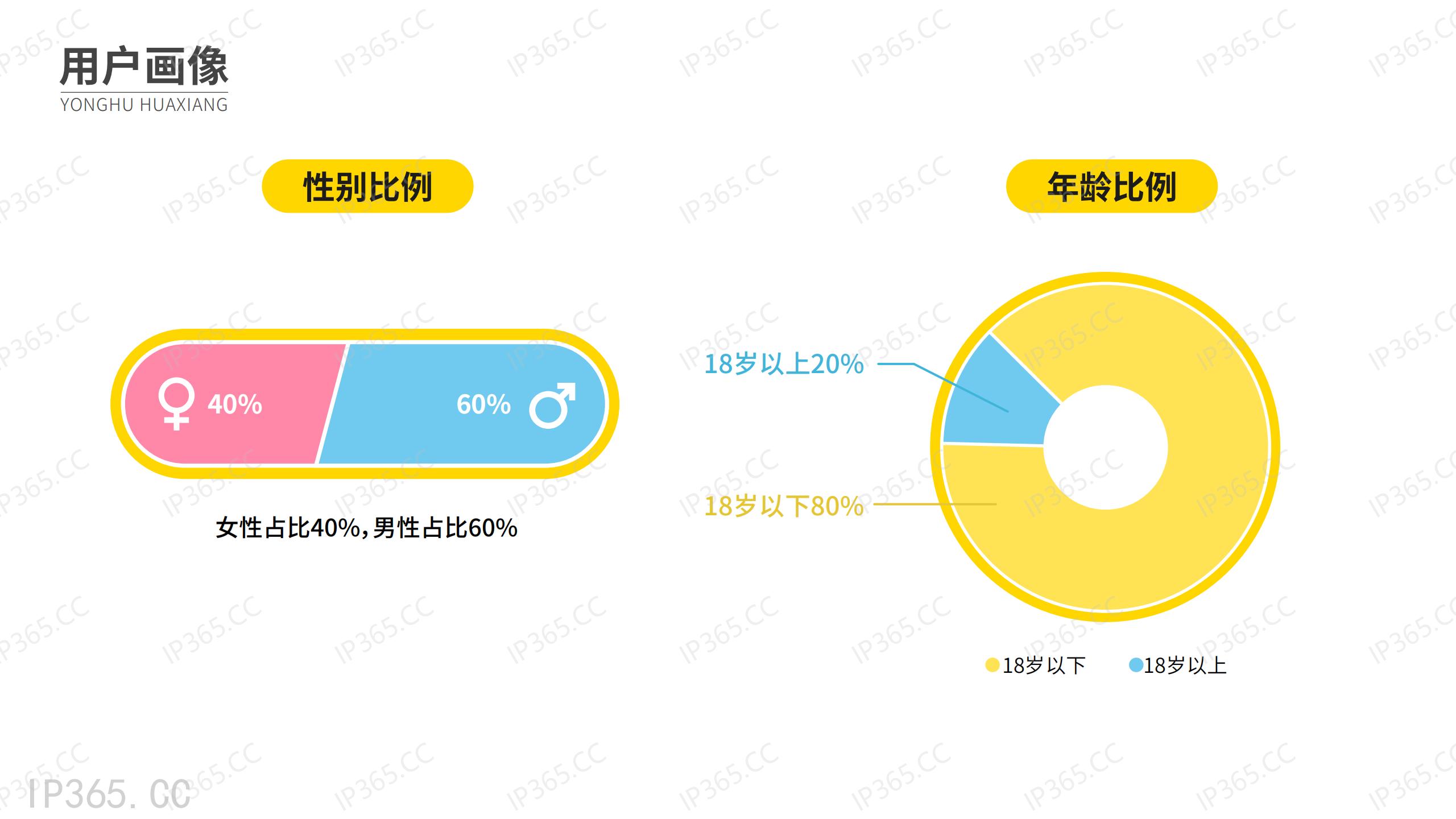 开心锤锤IP手册_08.jpg
