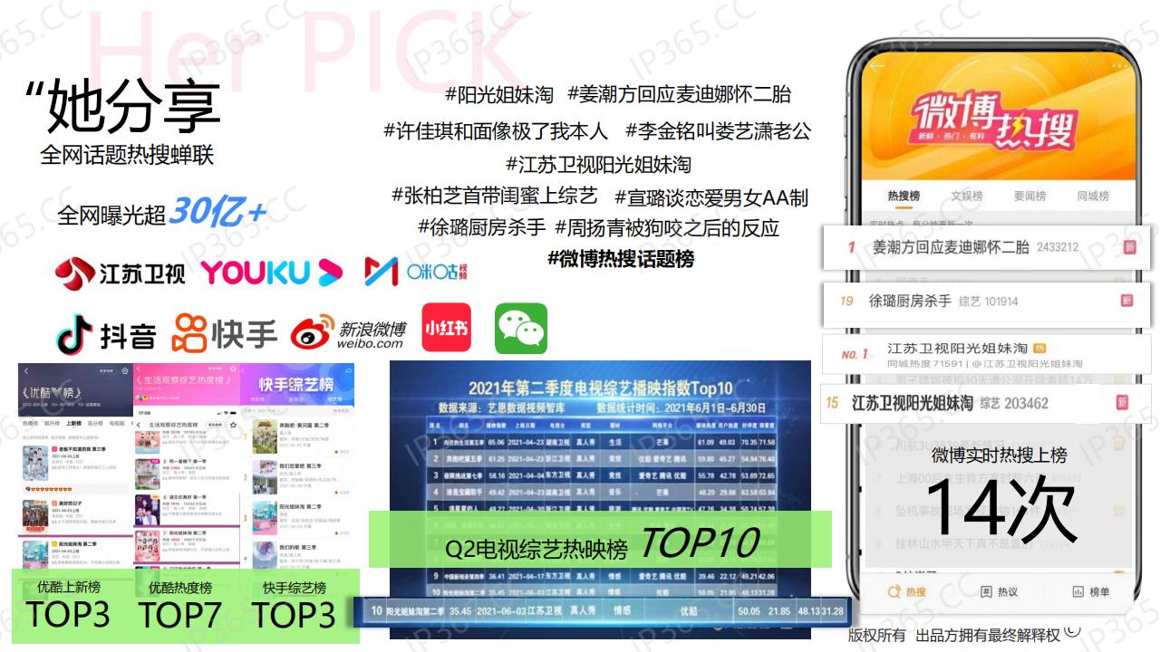 《阳光姐妹淘3》招商通案220401_03.jpg