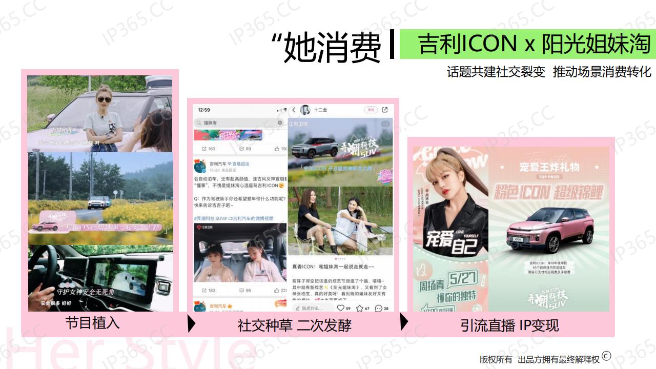 《阳光姐妹淘3》招商通案220401_04.jpg