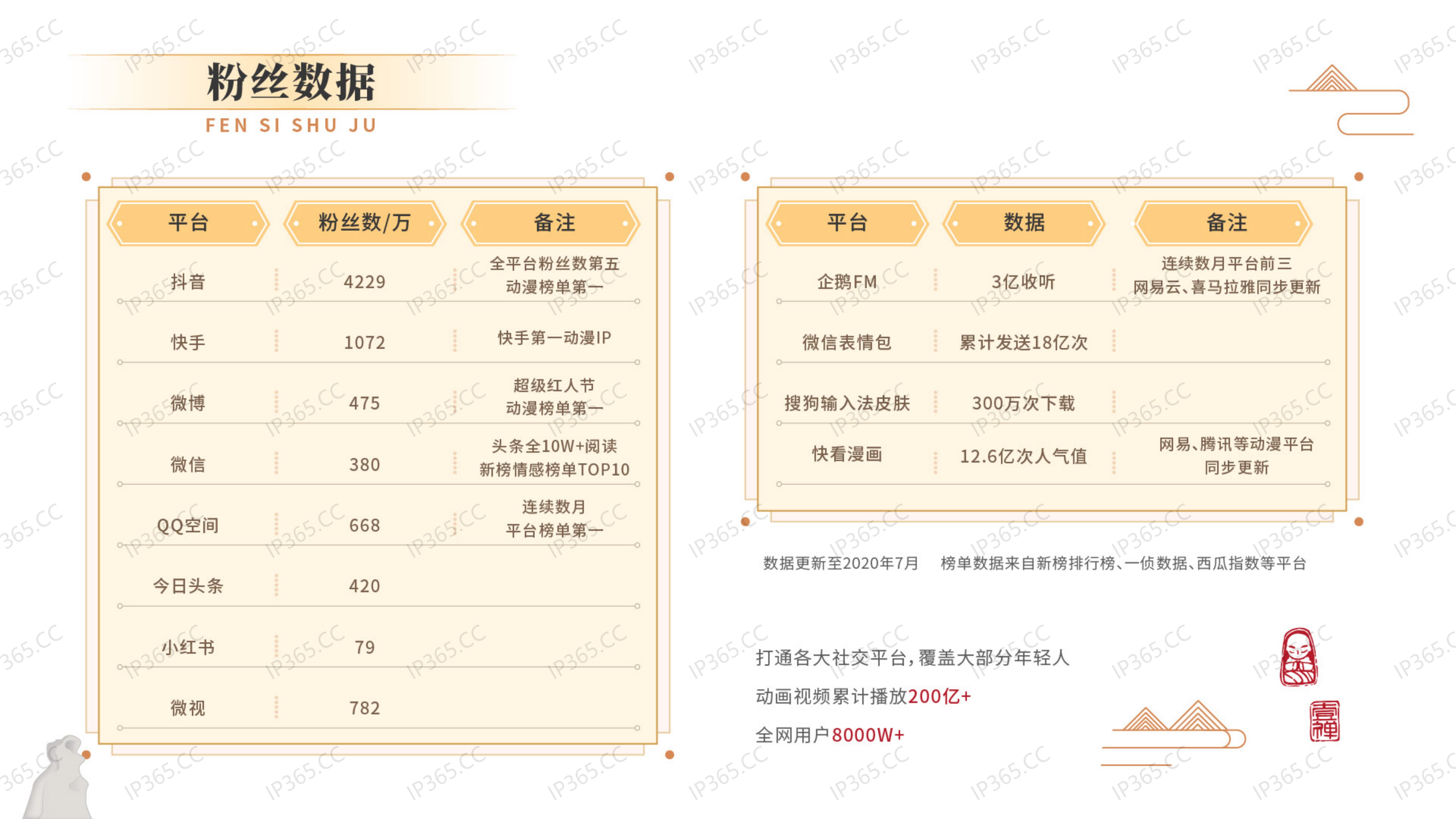 《一禅小和尚》2020品牌手册Q3_02.jpg