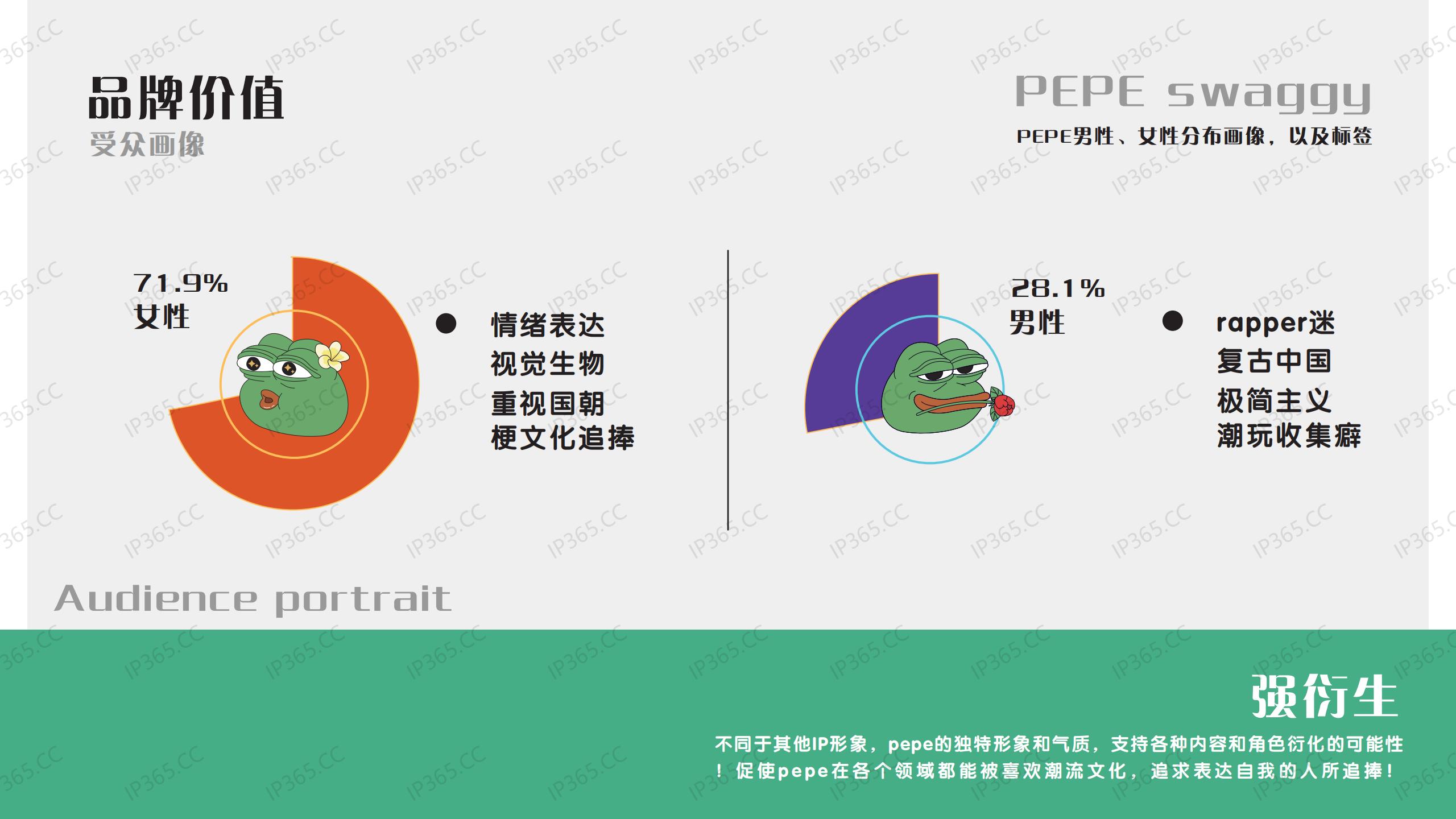 悲伤蛙PEPE 2020合作宣传手册_07.jpg