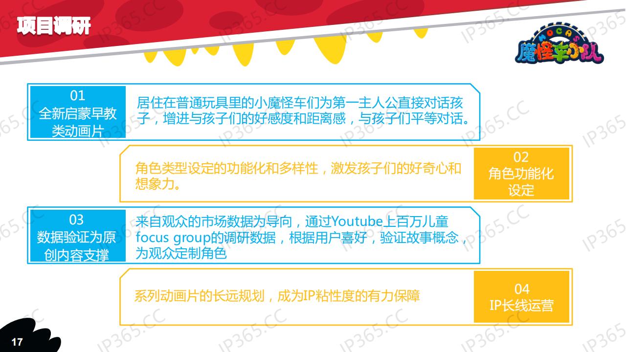 魔怪车小队项目介绍-2021-PPT_16.jpg