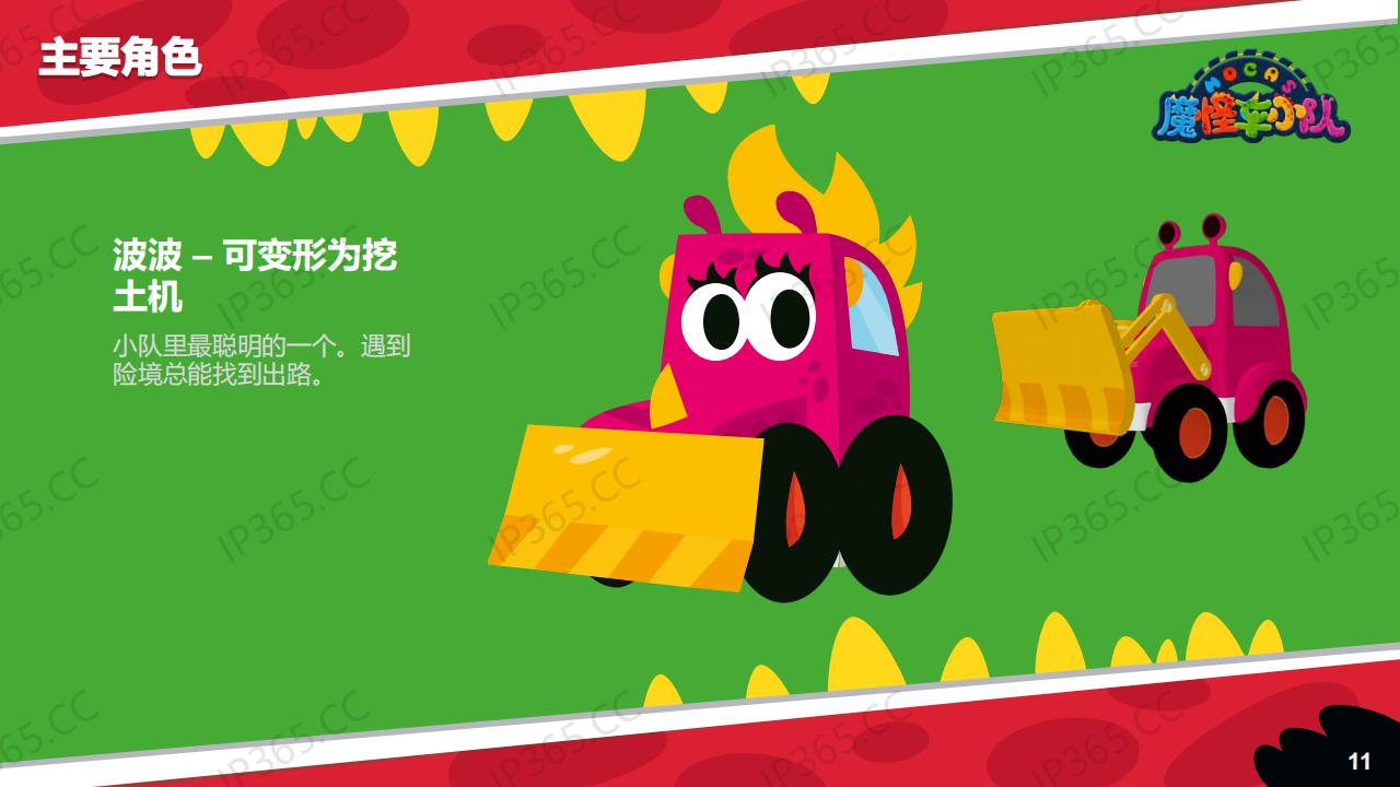 魔怪车小队项目介绍-2021-PPT_10.jpg