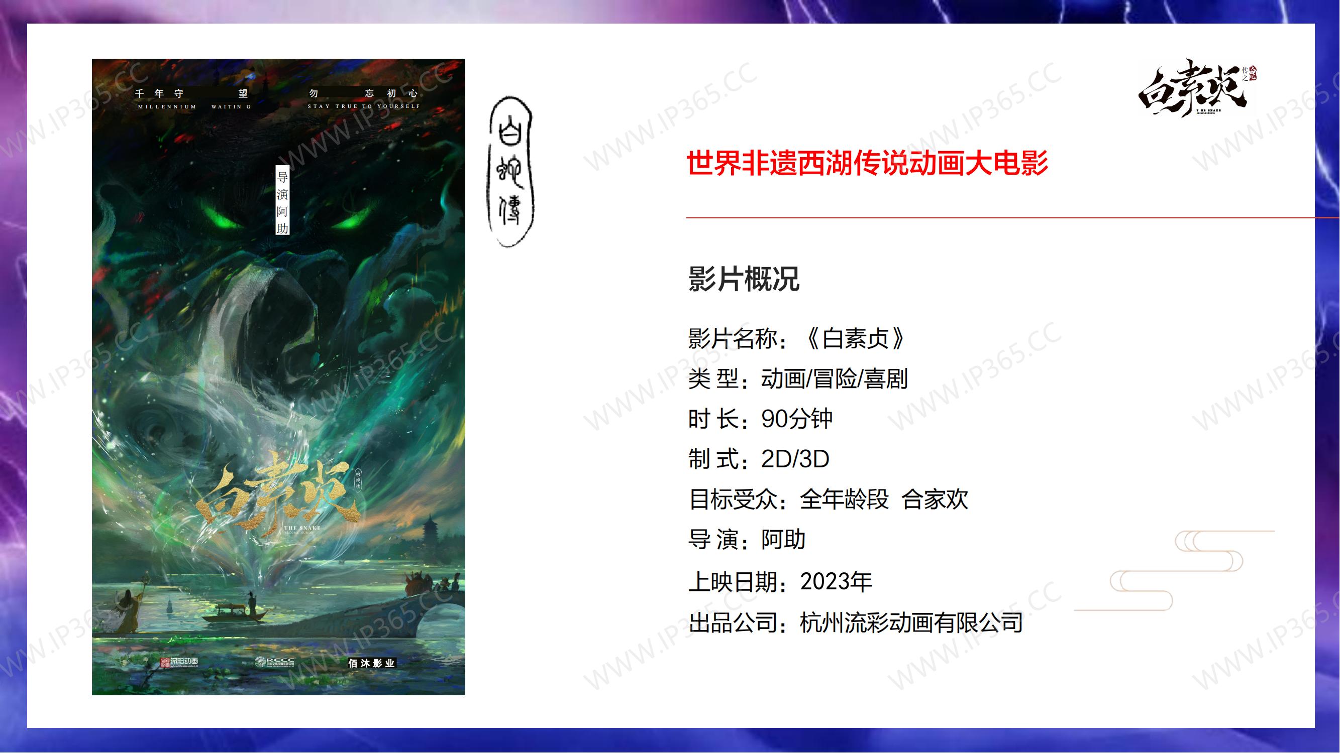 白素贞IP介绍2023_02.jpg