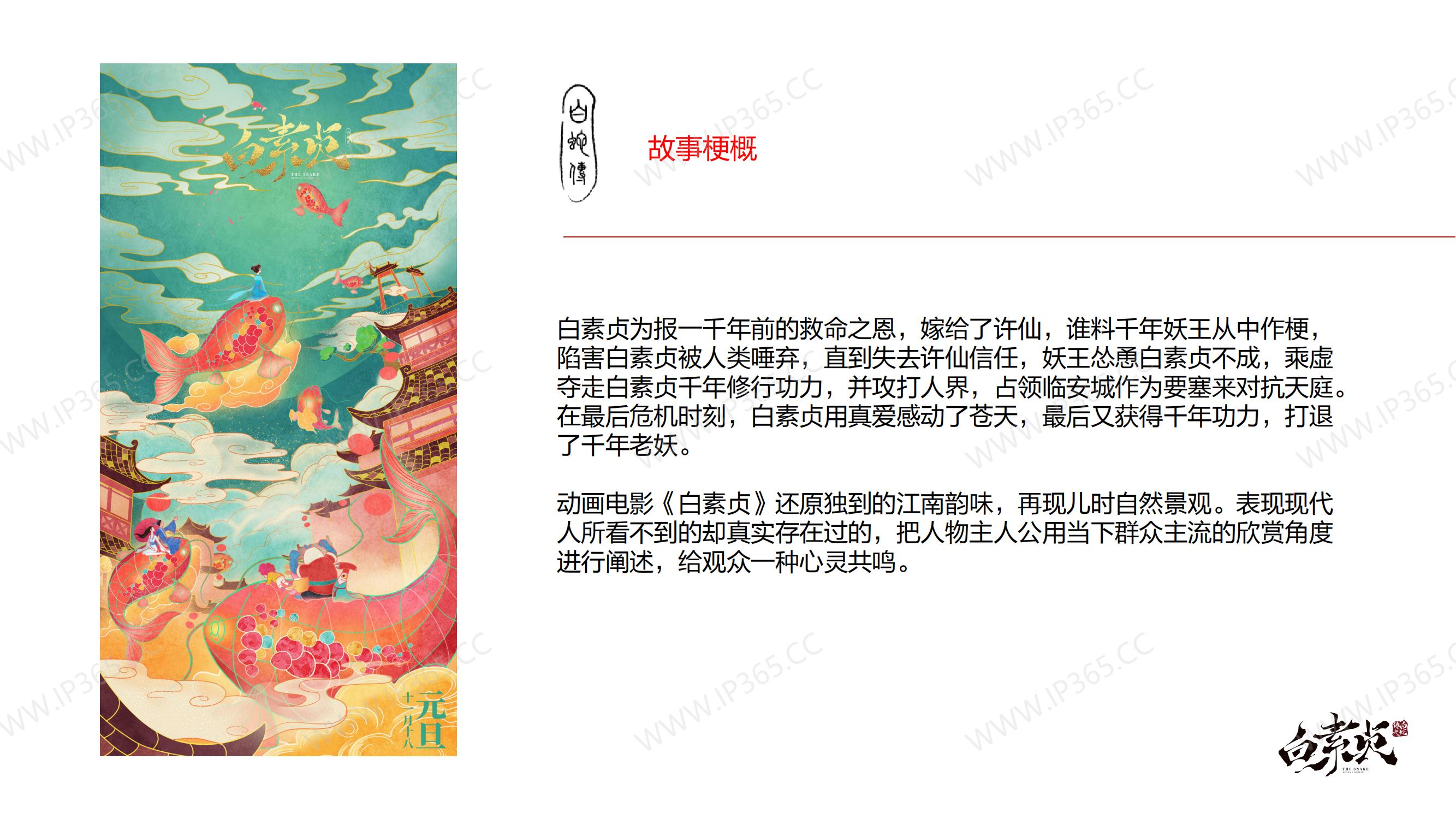 白素贞IP介绍2023_03.jpg