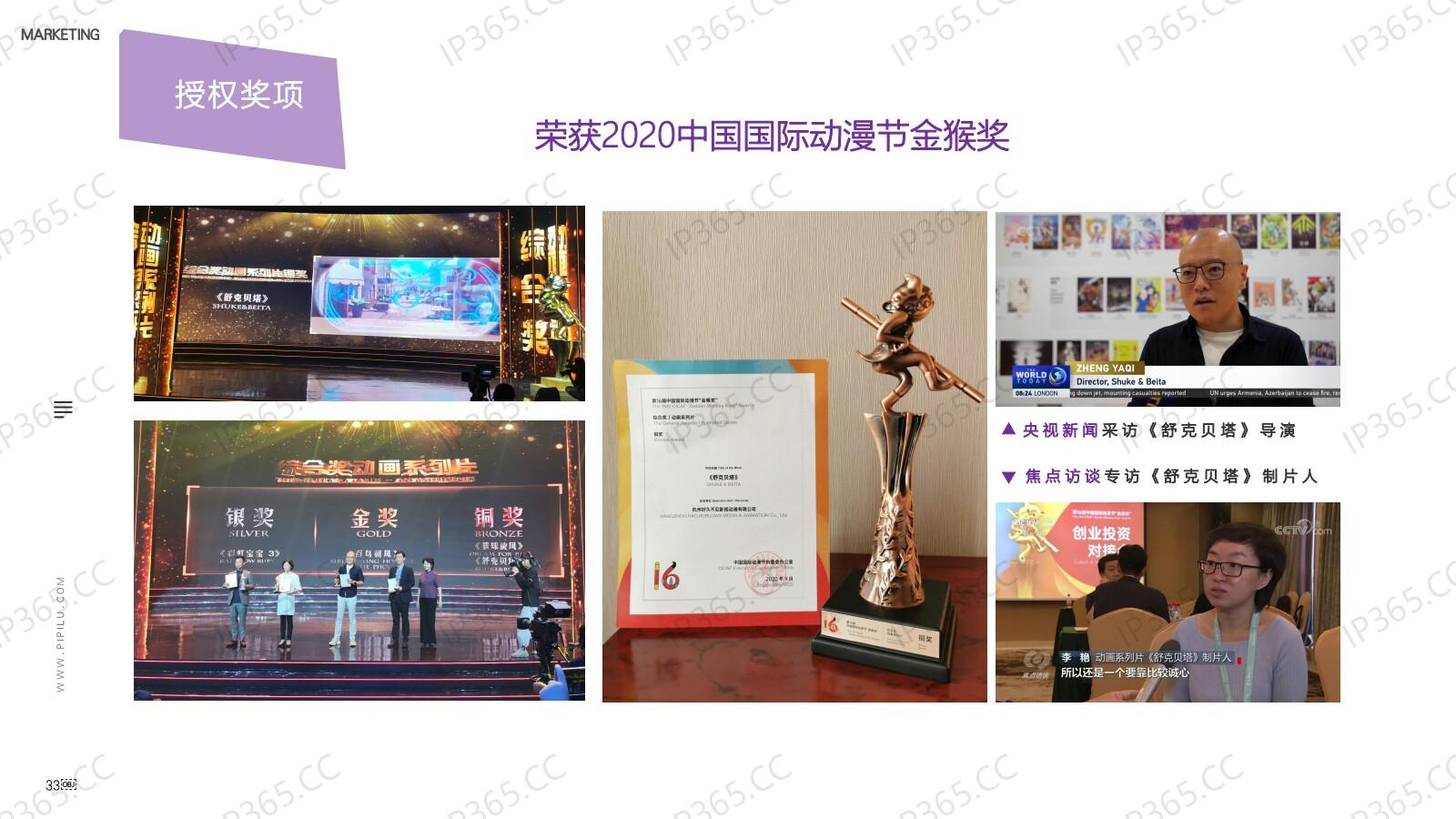 《舒克贝塔》动画项目介绍20201010_32.jpg