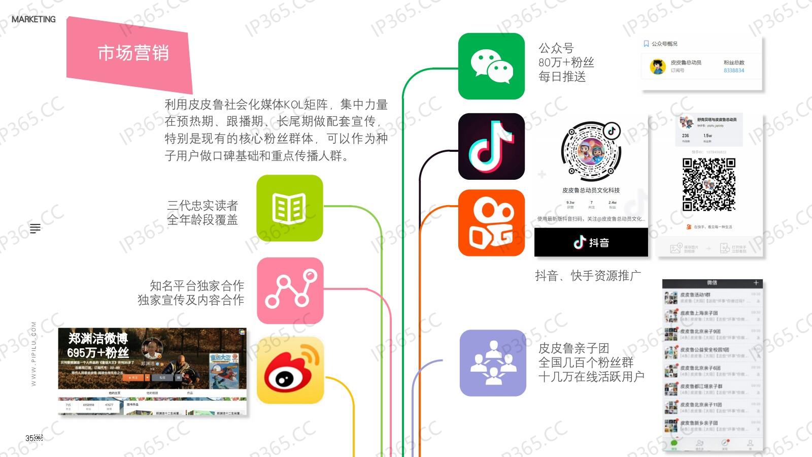 《舒克贝塔》动画项目介绍20201010_34.jpg