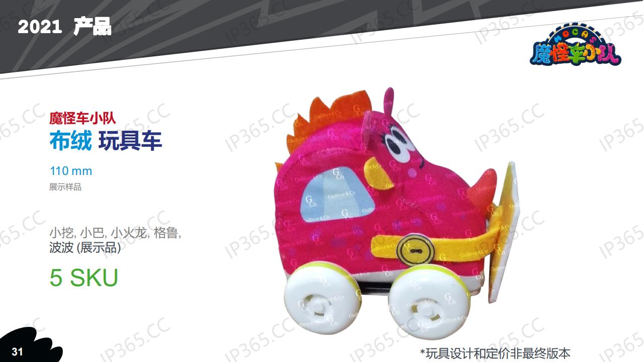 魔怪车小队项目介绍-2021-PPT_30.jpg