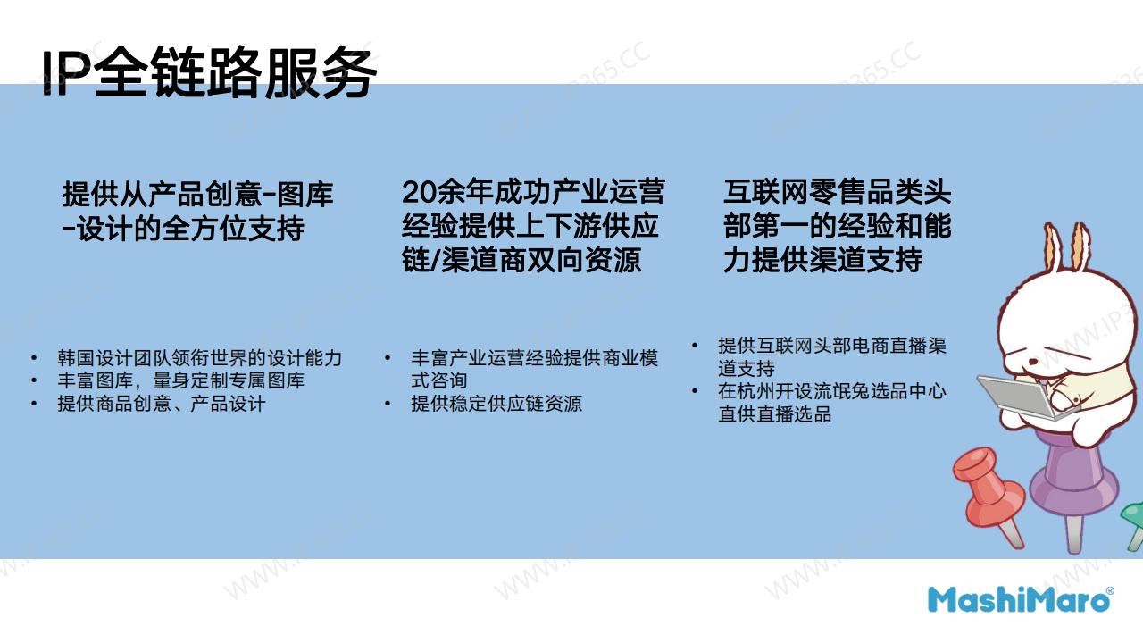 Mashimaro马修兔 IP及公司简介 blue_07.jpg