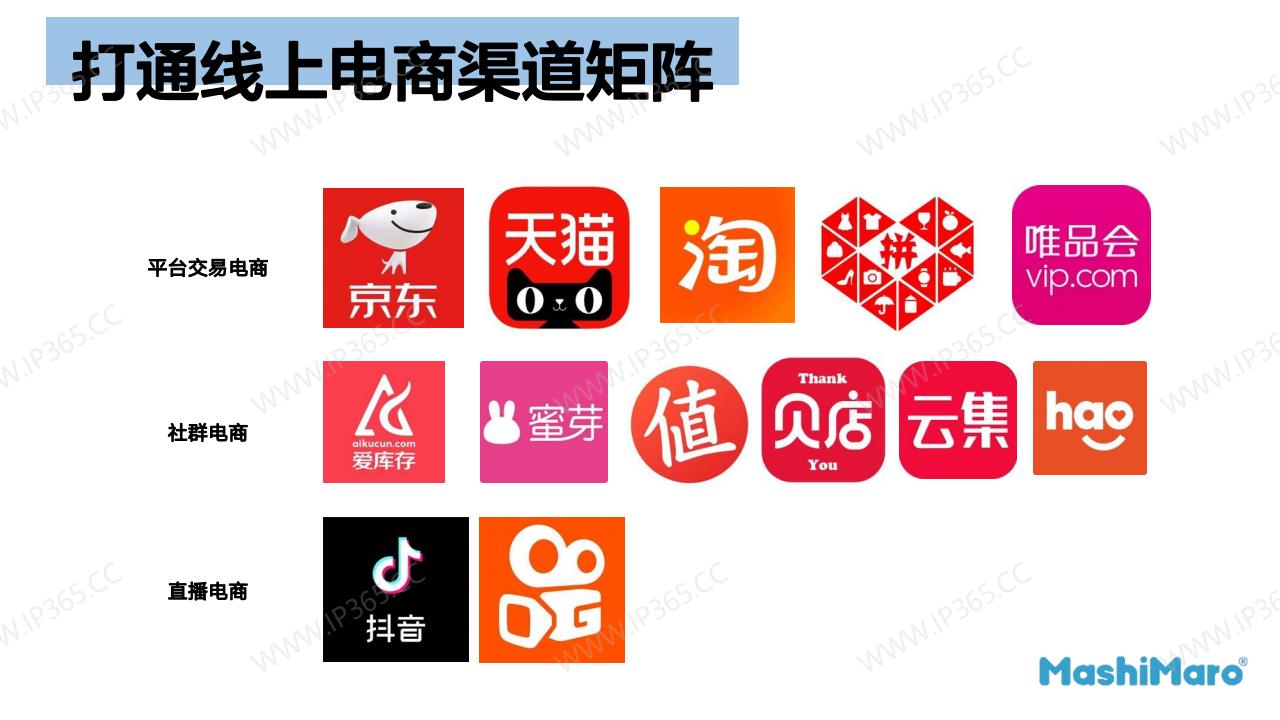 Mashimaro马修兔 IP及公司简介 blue_12.jpg