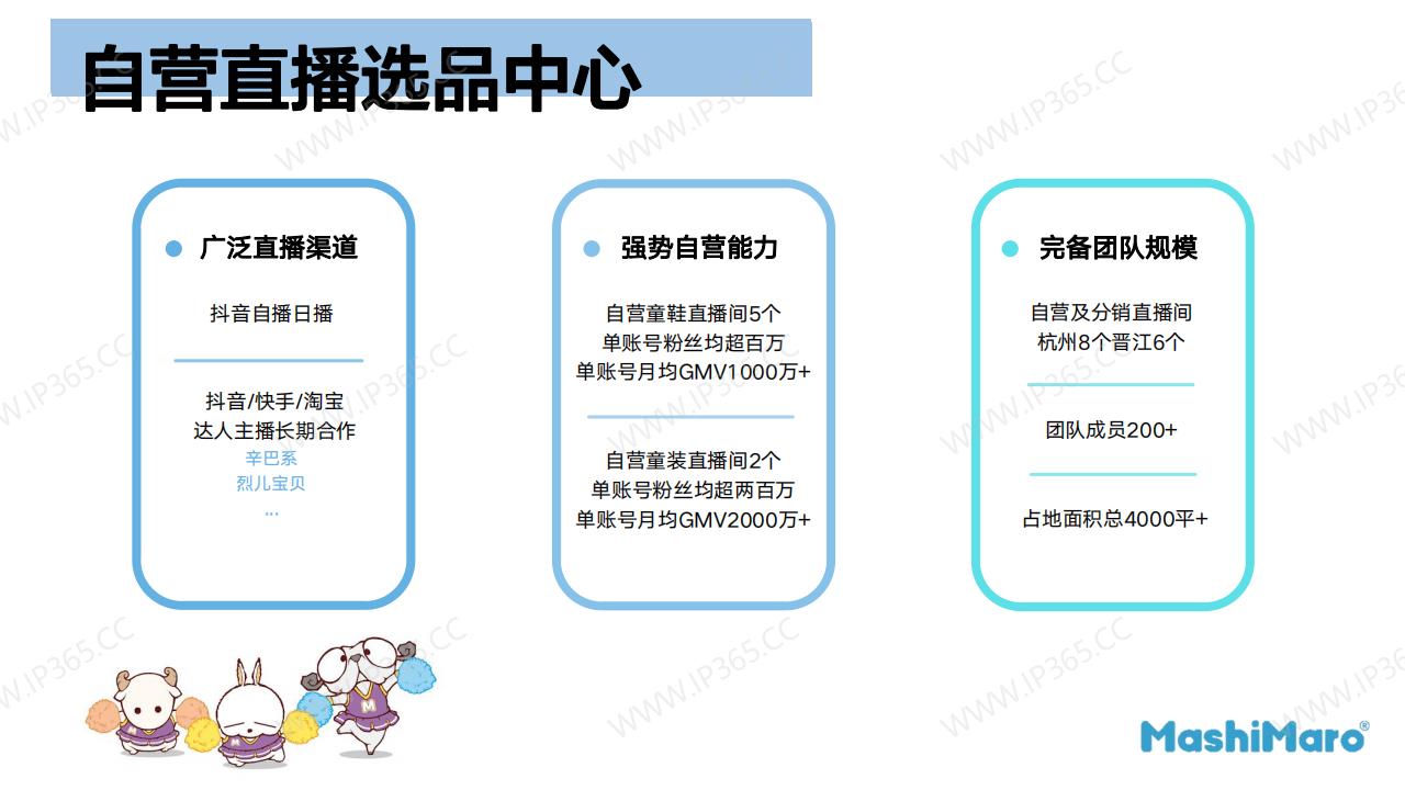 Mashimaro马修兔 IP及公司简介 blue_11.jpg