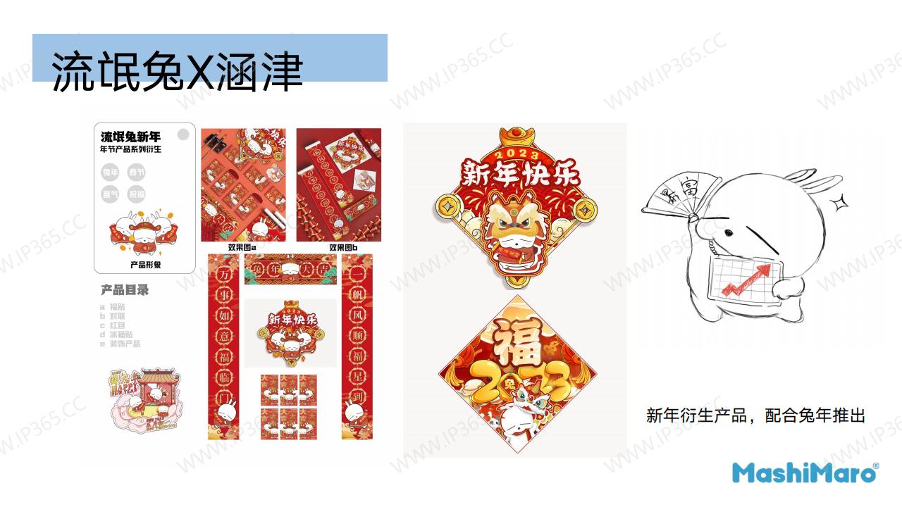 Mashimaro马修兔 IP及公司简介 blue_32.jpg