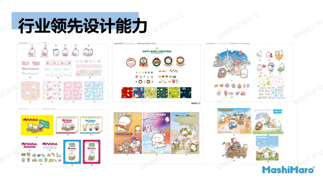 Mashimaro马修兔 IP及公司简介 blue_08.jpg