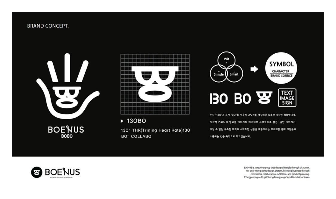BOENUS 勃勃猴-品牌介绍_02.jpg