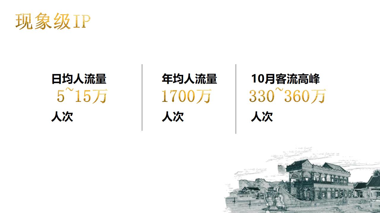 三山五园介绍2023_06.jpg