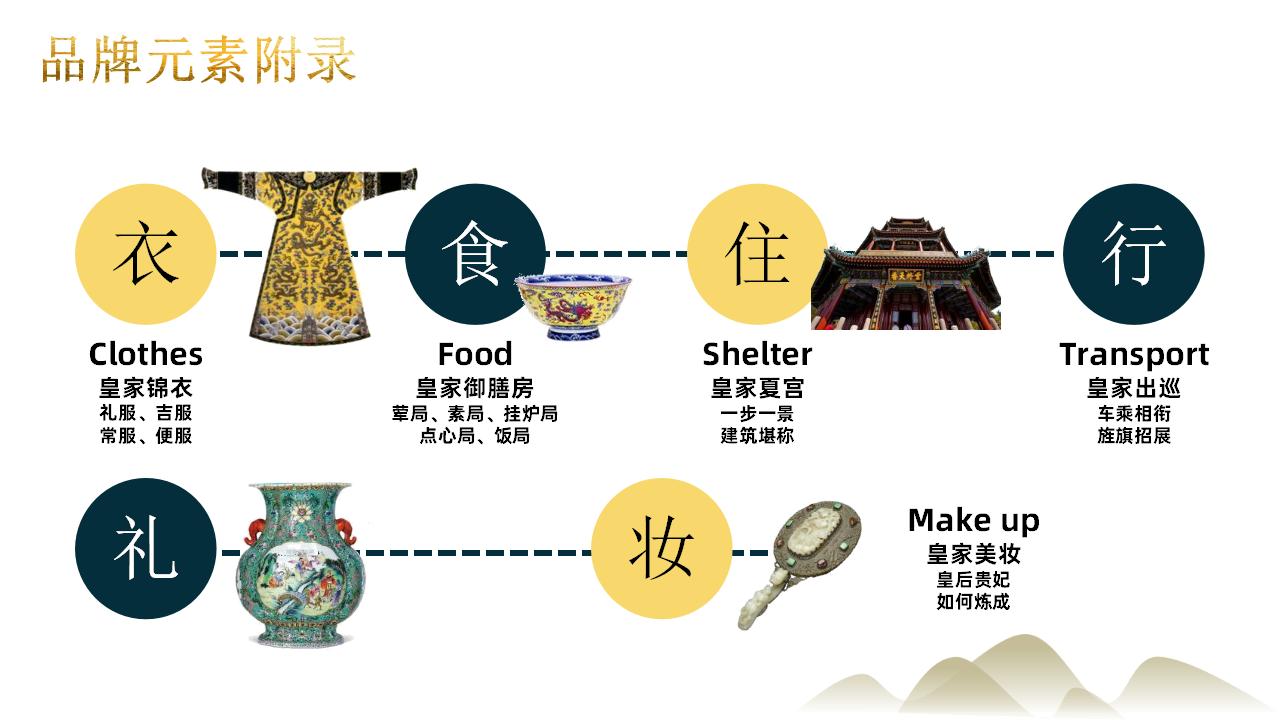 三山五园介绍2023_15.jpg