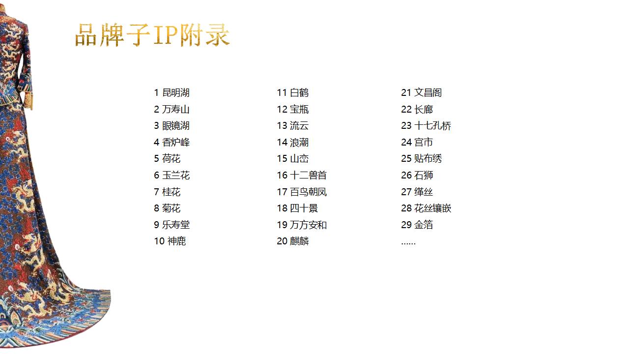 三山五园介绍2023_23.jpg