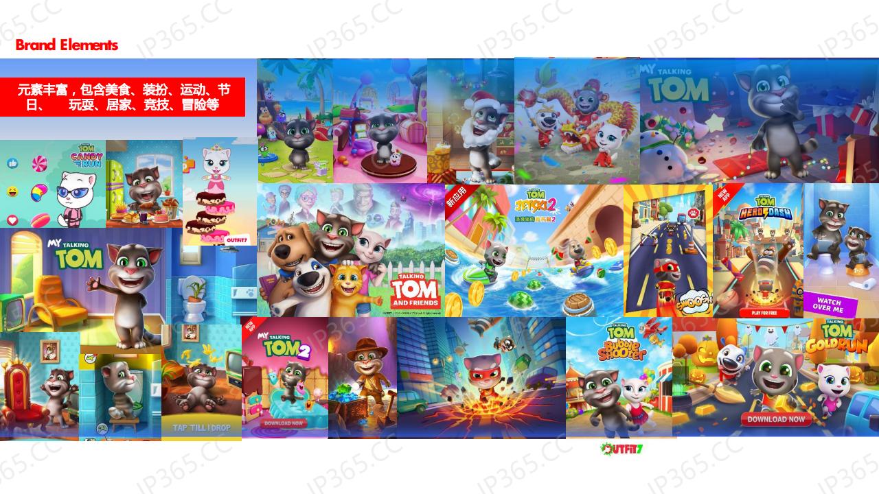 会说话的汤姆猫家族