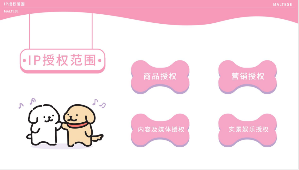 线条小狗 - IP市集授权平台